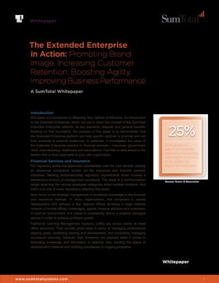 Whitepaper




      The Extended Enterprise
      in Action: Promoting Brand
      Image, Increasing Customer
      Retention, Boosting Agility,
      Improving Business Performance
      A SumTotal Whitepaper



      Introduction
      This paper is a companion to Widening Your Sphere of Influence: An Introduction
      to the Extended Enterprise, which laid out in detail the concept of the SumTotal


                                                                                             25%
      Extended Enterprise platform, its key elements, features and general benefits.
      Building on that foundation, the purpose of this paper is to demonstrate how
      the Extended Enterprise platform can help specific verticals to promote and sell
      their products to external audiences. In particular, it investigates the value of
      the Extended Enterprise solution in financial services / insurance, government,      Annual growth
      retail, manufacturing, healthcare and associations. Feel free to read ahead to the   rate of companies
      section that is most applicable to your own organization.                            delivering knowledge,
                                                                                           information & training
      Financial Services and Insurance                                                     to an audience
      The regulatory arena has expanded considerably over the past decade, placing         beyond employees.
      an enormous compliance burden on the insurance and financial services
      industries. Meeting Sarbanes-Oxley regulatory requirements alone involves a
      tremendous amount of management complexity. The result is a communication
                                                                                           Source: Bersin & Associates
      tangle spanning the various employee categories aross multiple locations. And
      that’s only one of many regulations affecting this sector.
      Now, factor in the strategic management of workforce knowledge in the financial
      and insurance markets. In many organizations, this comprises a central
      headquarters and perhaps a few regional offices servicing a large external
      network of remote offices, brokerages, agents, financial advisors and customers.
      In such an environment, it is critical to consistently deliver a superior managed
      service in order to achieve profitable growth.
      Traditional Learning Management Systems (LMS) are aimed mainly at head
      office personnel. They provide great value in terms of managing performance,
      aligning goals, facilitating training and development, and proactively managing
      succession planning. However, their limitations are exposed when it comes to
      federating knowledge and information to external reps, tracking the status of
      development initiatives and verifying compliance to ongoing programs.



                                                                                           Whitepaper


www.sumtotalsystems.com                                                                                                  1
 