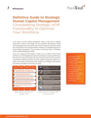 Whitepaper




      Definitive Guide to Strategic
      Human Capital Management
      Consolidating Strategic HCM
      Functionality to Optimize
      Your Workforce

      In the realm of human capital management, there’s a new wave of thinking
      about what it means to be strategic and drive workforce effectiveness. Riding
      the leading edge of this wave are the savvy human resources executives, driving
      their organizations with a forward-thinking, strategic and integrated approach to
      human capital management. This new wave is commonly known as Strategic
      Human Capital Management (HCM).
      At its core, Strategic HCM enables a whole set of so-called “cross-process”
      workflows, such as integrating recruiting and onboarding or pay-for-performance.                                       SumTotal’s end-
      They are cross process because they span the classic silos of HR to provide a                                          to-end Strategic
      more efficient, effective approach to human capital management. Below are a                                            HCM solution
      classic set of these cross-process flows enabled by a Strategic HCM solution                                           enables businesses
      and industry examples to which they can apply.                                                                         to track their
         Talent      Learning     Workforce     Payroll
                                                                                                                             workforces across
                                                                  All Industries
       Management   Management   Management   Management
                                                                  • Talent development for key strategic competency          the needs of the
                                                                                                                             entire organization,
                                                                    focus for company
           Learning development suggestions and
            assignments based on competency gaps
                                                                  Services Industry                                          increasing the
           Incentive compensation based on
                                                                  • Managing variable pay based on contract
                                                                    assignments
                                                                                                                             visibility of budding
             Performance and schedule adherence                                                                              problems and the
           Demand driven talent succession, hiring,
                                                                  Retail Industry                                            efficiency of the
                                                                                                                             initiatives used to
                                                                  • Demand driven hiring of employees and contingent
            and development plans based on gaps                     labor based on optimized schedules


           Schedule based on employee compliance,                                                                            solve them.
            certifications and/or performance                     Healthcare / Manufacturing Industries
                                                                  • Validating certification to operate a machinery before
                                                                    assigning resource to schedule
           Training schedules aligned with work
           schedules
                                                                  Healthcare Industry
                                                                  • Managing performance based on time spend with
                                                                    patients and critical shifts



         Typical cross-process flows for                   Industry needs for Strategic HCM
                 Strategic HCM                                    cross-process flows




www.sumtotalsystems.com                                                                                                                              1
 