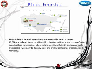 Sumul | PPT