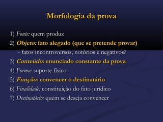 Morfologia da provaMorfologia da prova
1)1) Fonte:Fonte: quem produzquem produz
2)2) Objeto:Objeto: fato alegado (que se pretende provar)fato alegado (que se pretende provar)
- fatos incontroversos, notórios e negativos?- fatos incontroversos, notórios e negativos?
3)3) Conteúdo:Conteúdo: enunciado constante da provaenunciado constante da prova
4)4) Forma:Forma: suporte físicosuporte físico
5)5) Função:Função: convencer o destinatárioconvencer o destinatário
6)6) Finalidade:Finalidade: constituição do fato jurídicoconstituição do fato jurídico
7)7) Destinatário:Destinatário: quem se deseja convencerquem se deseja convencer
 