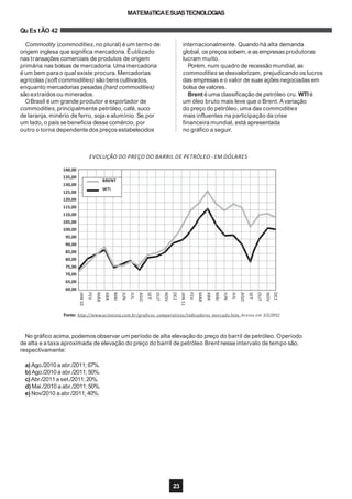 MATEMáTICAESUASTECNOLOGIAS
Qu Es tÃO 42
internacionalmente. Quando há alta demanda
global, os preços sobem, e as empresas produtoras
lucram muito.
Porém, num quadro de recessãomundial, as
commodities se desvalorizam, prejudicando os lucros
das empresas e o valor de suas ações negociadas em
bolsa de valores.
Brent é uma classificação de petróleo cru. WTI é
um óleo bruto mais leve que o Brent. Avariação
do preço do petróleo, uma das commodities
mais influentes na participação da crise
financeira mundial, está apresentada
no gráfico a seguir.
Fonte: http://www.acionista.com.br/graficos_comparativos/indicadores_mercado.htm. Acesso em 3/2/2012.
No gráfico acima, podemos observar um período de alta elevação do preço do barril de petróleo. Operíodo
de alta e a taxa aproximada de elevação do preço do barril de petróleo Brent nesse intervalo de tempo são,
respectivamente:
a) Ago./2010 a abr./2011; 67%.
b) Ago./2010 a abr./2011; 50%.
c)Abr./2011a set./2011;20%.
d) Mai./2010 a abr./2011; 50%.
e) Nov/2010 a abr./2011; 40%.
Commodity (commodities,no plural) é um termo de
origem inglesa que significa mercadoria.Éutilizado
nas transações comerciais de produtos de origem
primária nas bolsas de mercadoria.Uma mercadoria
é um bem para o qual existe procura. Mercadorias
agrícolas (soft commodities) são bens cultivados,
enquanto mercadorias pesadas (hard commodities)
são extraídos ou minerados.
OBrasil é um grande produtor e exportador de
commodities,principalmente petróleo, café, suco
de laranja, minério de ferro, soja e alumínio. Se,por
um lado, o país se beneficia desse comércio, por
outro o torna dependentedos preços estabelecidos
EVOLUÇÃO DO PREÇO DO BARRIL DE PETRÓLEO -EM DÓLARES
140,00
135,00
130,00
125,00
120,00
115,00
110,00
105,00
100,00
95,00
90,00
85,00
80,00
75,00
70,00
65,00
60,00
DEZ
NOV
OUT
SET
AGO
JUL
JUN
MAI
ABR
MAR
FEV
JAN11
DEZ
NOV
OUT
SET
AGO
JUL
JUN
MAI
ABR
MAR
FEV
JAN10
23
BRENT
WTI
 