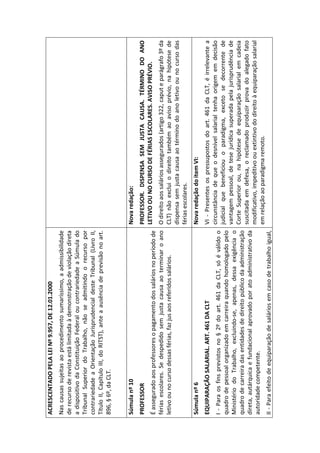 ACRESCENTADO PELA LEI Nº 9.957, DE 12.01.2000
Nas causas sujeitas ao procedimento sumaríssimo, a admissibilidade
de recurso de revista está limitada à demonstração de violação direta
a dispositivo da Constituição Federal ou contrariedade a Súmula do
Tribunal Superior do Trabalho, não se admitindo o recurso por
contrariedade a Orientação Jurisprudencial deste Tribunal (Livro II,
Título II, Capítulo III, do RITST), ante a ausência de previsão no art.
896, § 6º, da CLT.


Súmula nº 10                                                              Nova redação:
PROFESSOR                                                           PROFESSOR. DISPENSA SEM JUSTA CAUSA. TÉRMINO DO ANO
É assegurado aos professores o pagamento dos salários no período de LETIVO OU NO CURSO DE FÉRIAS ESCOLARES. AVISO PRÉVIO.
férias escolares. Se despedido sem justa causa ao terminar o ano O direito aos salários assegurados (artigo 322, caput e parágrafo 3º da
letivo ou no curso dessas férias, faz jus aos referidos salários.   CLT) não exclui o direito também ao aviso prévio, na hipótese de
                                                                    dispensa sem justa causa ao término do ano letivo ou no curso das
                                                                    férias escolares.
Súmula nº 6                                                               Nova redação do item VI:
EQUIPARAÇÃO SALARIAL. ART. 461 DA CLT                                     VI - Presentes os pressupostos do art. 461 da CLT, é irrelevante a
I - Para os fins previstos no § 2º do art. 461 da CLT, só é válido o      circunstância de que o desnível salarial tenha origem em decisão
quadro de pessoal organizado em carreira quando homologado pelo           judicial que beneficiou o paradigma, exceto se decorrente de
Ministério do Trabalho, excluindo-se, apenas, dessa exigência o           vantagem pessoal, de tese jurídica superada pela jurisprudência de
quadro de carreira das entidades de direito público da administração      Corte Superior ou, na hipótese de equiparação salarial em cadeia
direta, autárquica e fundacional aprovado por ato administrativo da       suscitada em defesa, o reclamado produzir prova do alegado fato
autoridade competente.                                                    modificativo, impeditivo ou extintivo do direito à equiparação salarial
                                                                          em relação ao paradigma remoto.
II - Para efeito de equiparação de salários em caso de trabalho igual,
 