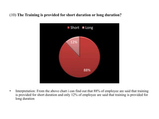 (10) The Training is provided for short duration or long duration?
• Interpretation: From the above chart i can find out that 88% of employee are said that training
is provided for short duration and only 12% of employee are said that training is provided for
long duration
88%
12%
Short Long
 