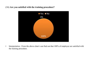 (16) Are you satisfied with the training procedure?
• Interpretation : From the above chart i can find out that 100% of employee are satisfied with
the training procedure.
100%
0%
Yes No
 