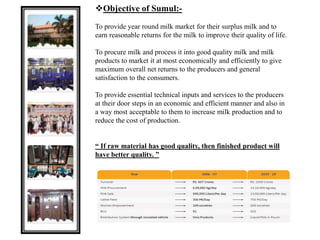 Objective of Sumul:-
To provide year round milk market for their surplus milk and to
earn reasonable returns for the milk to improve their quality of life.
To procure milk and process it into good quality milk and milk
products to market it at most economically and efficiently to give
maximum overall net returns to the producers and general
satisfaction to the consumers.
To provide essential technical inputs and services to the producers
at their door steps in an economic and efficient manner and also in
a way most acceptable to them to increase milk production and to
reduce the cost of production.
“ If raw material has good quality, then finished product will
have better quality. ”
 