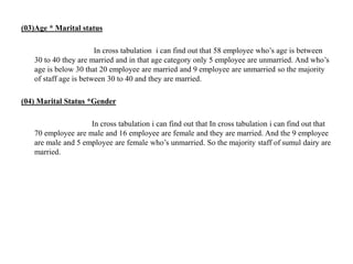 (03)Age * Marital status
In cross tabulation i can find out that 58 employee who’s age is between
30 to 40 they are married and in that age category only 5 employee are unmarried. And who’s
age is below 30 that 20 employee are married and 9 employee are unmarried so the majority
of staff age is between 30 to 40 and they are married.
(04) Marital Status *Gender
In cross tabulation i can find out that In cross tabulation i can find out that
70 employee are male and 16 employee are female and they are married. And the 9 employee
are male and 5 employee are female who’s unmarried. So the majority staff of sumul dairy are
married.
 