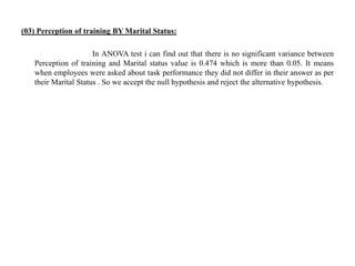 (03) Perception of training BY Marital Status:
In ANOVA test i can find out that there is no significant variance between
Perception of training and Marital status value is 0.474 which is more than 0.05. It means
when employees were asked about task performance they did not differ in their answer as per
their Marital Status . So we accept the null hypothesis and reject the alternative hypothesis.
 