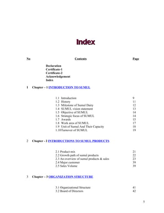 IndexIndex
No Contents Page
Declaration
Certificate-1
Certificate-2
Acknowledgement
Index
1 Chapter – 1 INTRODUCTION TO SU...