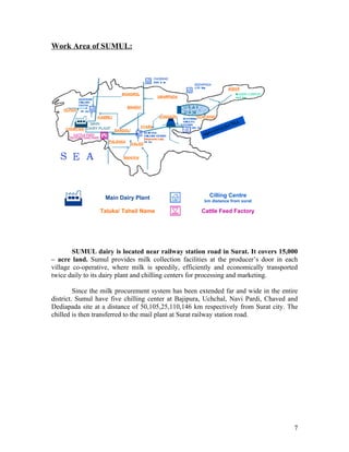 Work Area of SUMUL:




                   Main Dairy Plant                     Cilling Centre
                                                      km distance from surat

                 Taluka/ Tahsil Name                 Cattle Feed Factory




        SUMUL dairy is located near railway station road in Surat. It covers 15,000
– acre land. Sumul provides milk collection facilities at the producer’s door in each
village co-operative, where milk is speedily, efficiently and economically transported
twice daily to its dairy plant and chilling centers for processing and marketing.

         Since the milk procurement system has been extended far and wide in the entire
district. Sumul have five chilling center at Bajipura, Uchchal, Navi Pardi, Chaved and
Dediapada site at a distance of 50,105,25,110,146 km respectively from Surat city. The
chilled is then transferred to the mail plant at Surat railway station road.




                                                                                     7
 