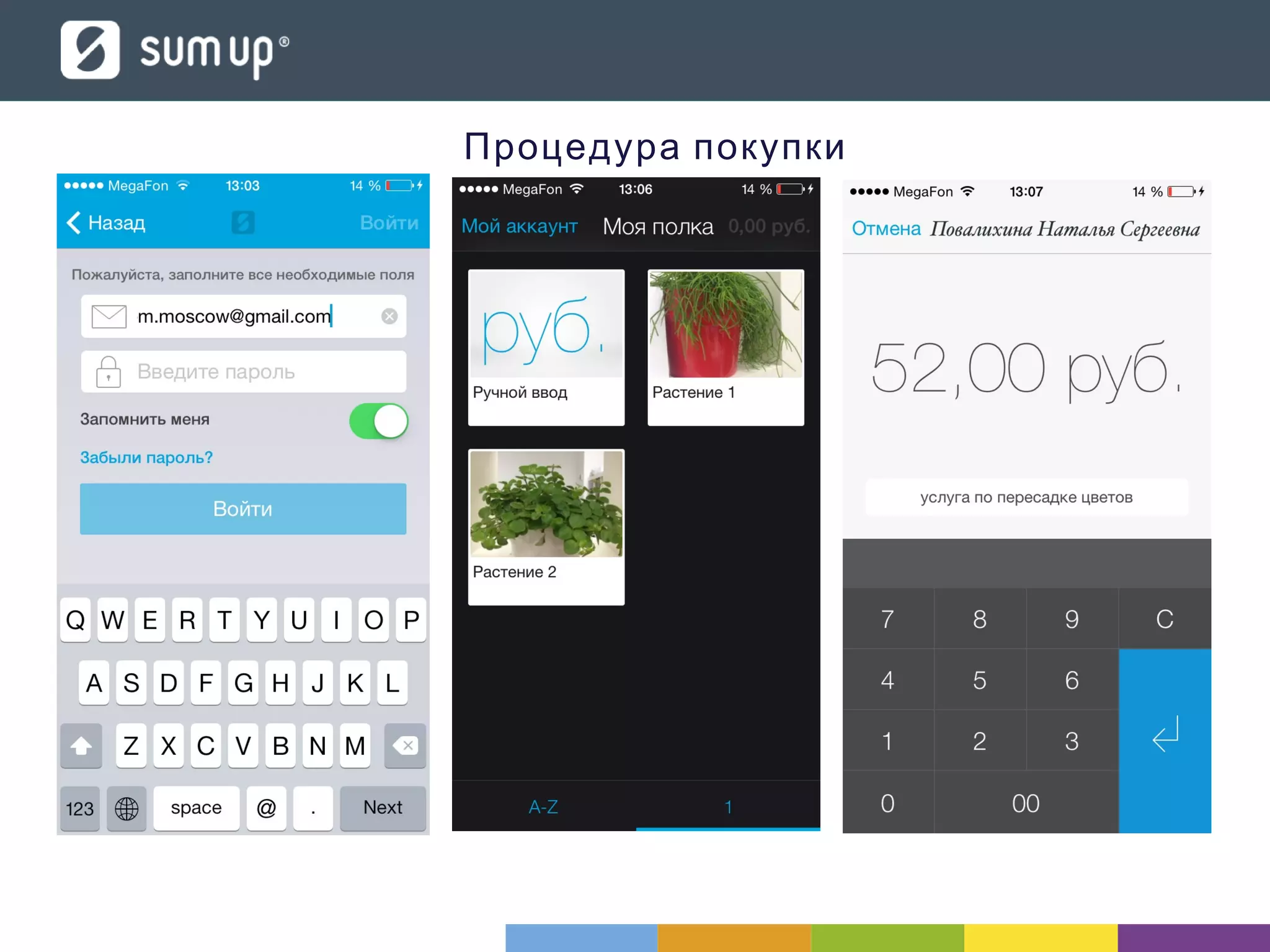 Процедура покупки
 