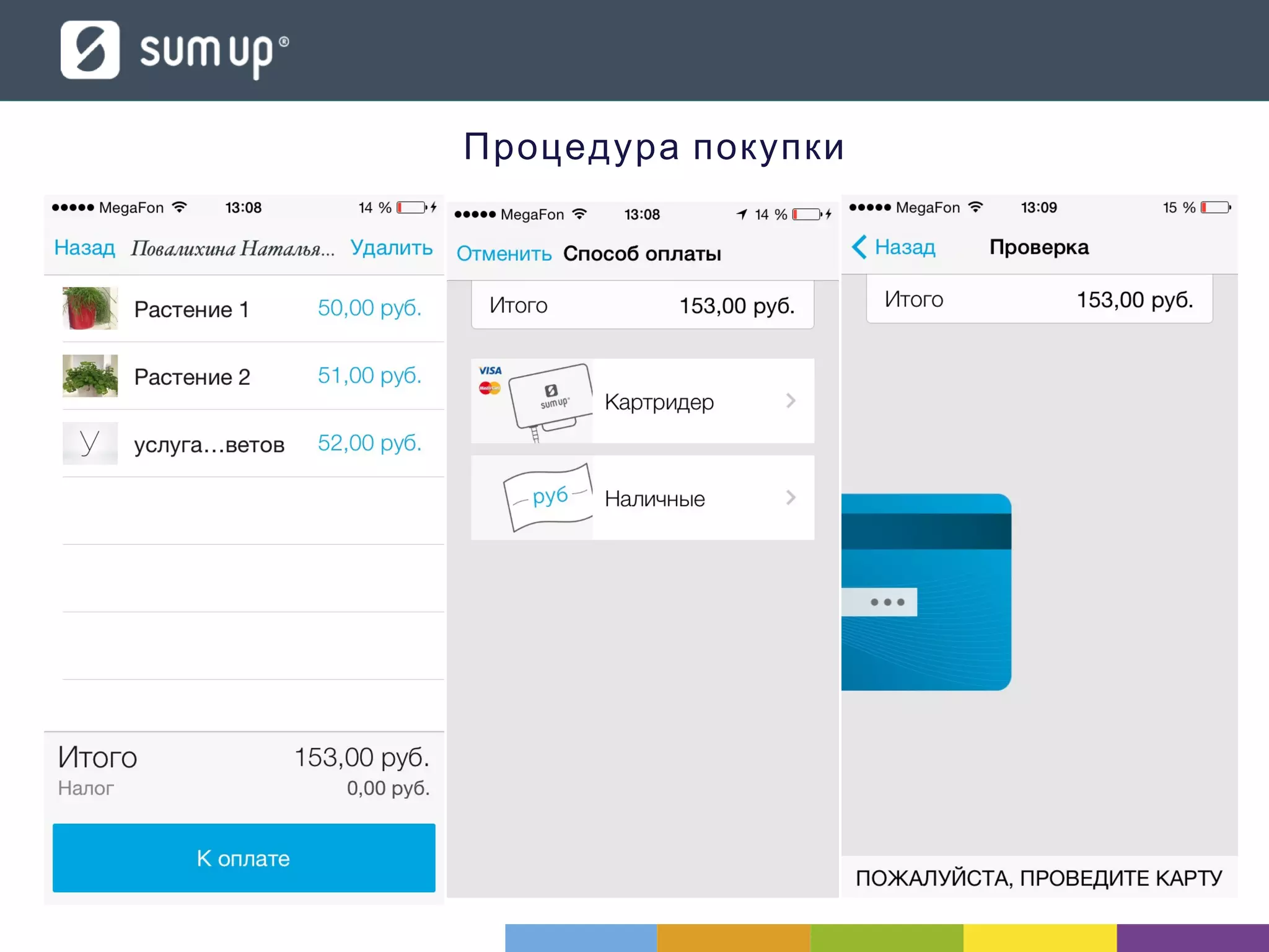 Процедура покупки
 