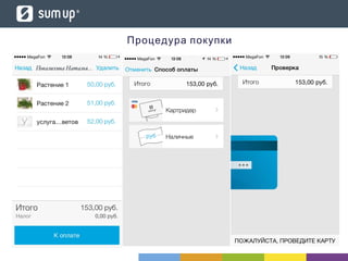 Процедура покупки
 