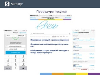 Проведение операций в реальном времени
Отправка чека на электронную почту и/или
смс
Отображение статуса операций в истории –
всегда можно проверить
Процедура покупки
 
