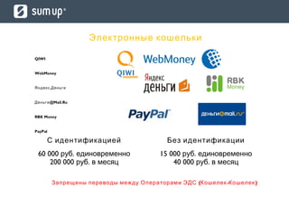 Электронные кошельки
QIWI
WebMoney
.Яндекс Деньги
@Mail.RuДеньги
RBK Money
PayPal
С идентификацией Без идентификации
60 000 .руб единовременно
200 000 .руб в месяц
15 000 .руб единовременно
40 000 .руб в месяц
( - )Запрещены переводы между Операторами ЭДС Кошелек Кошелек
 
