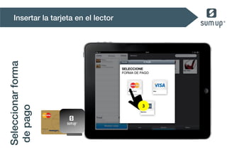 Presentación corporativa de SumUp | PDF