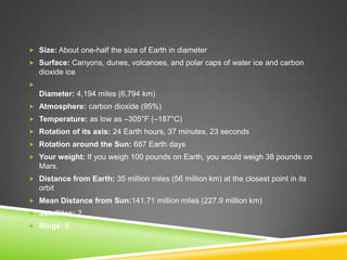  Size: About one-half the size of Earth in diameter
 Surface: Canyons, dunes, volcanoes, and polar caps of water ice and carbon

dioxide ice


Diameter: 4,194 miles (6,794 km)
 Atmosphere: carbon dioxide (95%)
 Temperature: as low as –305°F (–187°C)
 Rotation of its axis: 24 Earth hours, 37 minutes, 23 seconds
 Rotation around the Sun: 687 Earth days
 Your weight: If you weigh 100 pounds on Earth, you would weigh 38 pounds on

Mars.
 Distance from Earth: 35 million miles (56 million km) at the closest point in its

orbit
 Mean Distance from Sun:141.71 million miles (227.9 million km)
 Satellites: 2
 Rings: 0

 