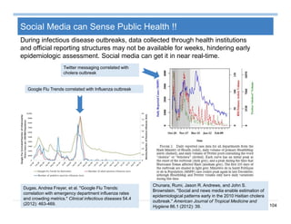 104
Social Media can Sense Public Health !!
Chunara, Rumi, Jason R. Andrews, and John S.
Brownstein. "Social and news media enable estimation of
epidemiological patterns early in the 2010 Haitian cholera
outbreak." American Journal of Tropical Medicine and
Hygiene 86.1 (2012): 39.
During infectious disease outbreaks, data collected through health institutions
and official reporting structures may not be available for weeks, hindering early
epidemiologic assessment. Social media can get it in near real-time.
Dugas, Andrea Freyer, et al. "Google Flu Trends:
correlation with emergency department influenza rates
and crowding metrics." Clinical infectious diseases 54.4
(2012): 463-469.
Google Flu Trends correlated with Influenza outbreak
Twitter messaging correlated with
cholera outbreak
 