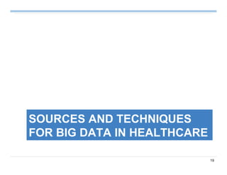 19
SOURCES AND TECHNIQUES
FOR BIG DATA IN HEALTHCARE
 