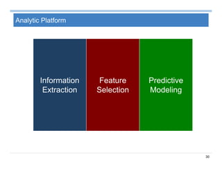 30
Analytic Platform
Healthcare Analytics
Information
Extraction
Feature
Selection
Predictive
Modeling
 