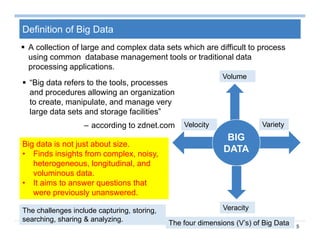5
Definition of Big Data
 A collection of large and complex data sets which are difficult to process
using common database management tools or traditional data
processing applications.
The challenges include capturing, storing,
searching, sharing & analyzing.
The four dimensions (V’s) of Big Data
Big data is not just about size.
• Finds insights from complex, noisy,
heterogeneous, longitudinal, and
voluminous data.
• It aims to answer questions that
were previously unanswered.
BIG
DATA
Velocity
Veracity
Variety
Volume
 “Big data refers to the tools, processes
and procedures allowing an organization
to create, manipulate, and manage very
large data sets and storage facilities”
– according to zdnet.com
 
