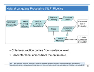 54
Natural Language Processing (NLP) Pipeline
 Criteria extraction comes from sentence level.
 Encounter label comes from the entire note.
Roy J. Byrd, Steven R. Steinhubl, Jimeng Sun, Shahram Ebadollahi, Walter F. Stewart. Automatic identification of heart failure
diagnostic criteria, using text analysis of clinical notes from electronic health records. International Journal of Medical Informatics 2013
 