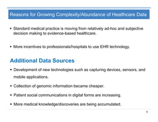 6
Reasons for Growing Complexity/Abundance of Healthcare Data
 Standard medical practice is moving from relatively ad-hoc and subjective
decision making to evidence-based healthcare.
 More incentives to professionals/hospitals to use EHR technology.
Additional Data Sources
 Development of new technologies such as capturing devices, sensors, and
mobile applications.
 Collection of genomic information became cheaper.
 Patient social communications in digital forms are increasing.
 More medical knowledge/discoveries are being accumulated.
 