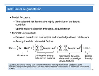 60
Risk Factor Augmentation
 Model Accuracy:
– The selected risk factors are highly predictive of the target
condition
– Sparse feature selection through L1 regularization
 Minimal Correlations:
– Between data driven risk factors and knowledge driven risk factors
– Among the data driven risk factors
Model error Correlation among
data-driven features
Correlation between
data- and knowledge-
driven features
Sparse
Penalty
Dijun Luo, Fei Wang, Jimeng Sun, Marianthi Markatou, Jianying Hu,Shahram Ebadollahi, SOR:
Scalable Orthogonal Regression for Low-Redundancy Feature Selection and its Healthcare Applications.
SDM’12
 