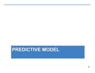 64
PREDICTIVE MODEL
 
