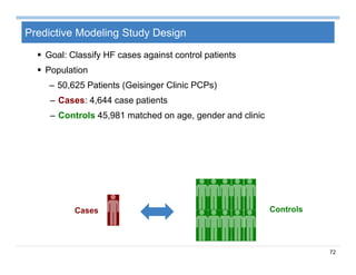 72
Predictive Modeling Study Design
 Goal: Classify HF cases against control patients
 Population
– 50,625 Patients (Geisinger Clinic PCPs)
– Cases: 4,644 case patients
– Controls 45,981 matched on age, gender and clinic
Cases Controls
 