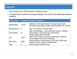 74
Features
 We construct over 20K features of different types
 Through feature selection and generalization, we result in the following predictive
features
Feature type Cardinality Predictive Features
DIAGNOSIS 17,322
Diabetes, CHD, hypertensions, valvular disease, left
ventricular hypertrophy, angina, atrial fibrillation, MI, COPD
Demographics 11 Age, race, gender, smoking status
Framingham 15
rales, cardiomegaly, acute pulmonary edema, HJReflex,
ankle edema, nocturnal cough, DOExertion,
hepatomegaly, pleural effusion
Lab 1,264
eGFR, LVEF, albumin, glucose, cholesterol, creatinine,
cardiomegaly, heart rate, hemoglobin
Medication 3,922
antihypertensive, lipid-lowering, CCB, ACEI, ARB, beta
blocker, diuretic, digitalis, antiarrhythmic
Vital 6 blood pressure and heart rate
 
