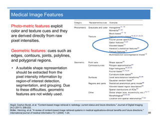 88
Medical Image Features
Photo-metric features exploit
color and texture cues and they
are derived directly from raw
pixel intensities.
Geometric features: cues such as
edges, contours, joints, polylines,
and polygonal regions.
Akgül, Ceyhun Burak, et al. "Content-based image retrieval in radiology: current status and future directions." Journal of Digital Imaging
24.2 (2011): 208-222.
Müller, Henning, et al. "A review of content-based image retrieval systems in medical applications-clinical benefits and future directions."
International journal of medical informatics 73.1 (2004): 1-24.
• A suitable shape representation
should be extracted from the
pixel intensity information by
region-of interest detection,
segmentation, and grouping. Due
to these difficulties, geometric
features are not widely used.
 