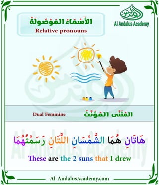 Al-AndalusAcademy.com
Dual Feminine
Dual Feminine ُ
‫ث‬ َّ
‫ن‬ َ
‫ؤ‬ ُ
‫الم‬ ‫ى‬ َّ
‫ن‬ َ
‫ث‬ ُ
‫الم‬
Relative pronouns
ُ
‫ة‬ َ
‫ول‬ ُ
‫ص‬ ْ
‫و‬ َ
‫الم‬ ُ
‫اء‬ َ
‫م‬ ْ
‫األس‬
َ
‫اَم‬ُ‫ه‬ُ‫ت‬ْ‫م‬َ‫س‬َ‫ر‬ ِ‫ان‬َ‫ت‬َّ‫ل‬‫ال‬ ِ‫ان‬ َ‫س‬ْ‫م‬ َّ‫الش‬ َ
‫اَم‬ُ‫ه‬ ِ‫َان‬‫ت‬‫ا‬َ‫ه‬
These are the 2 suns that I drew
 
