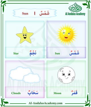 Al-AndalusAcademy.com
|
|
Sun ٌ
‫س‬ْ‫م‬َ‫ش‬
Star ٌ‫م‬ْ‫ج‬َ‫ن‬
Moon ٌ‫ر‬َ‫م‬َ‫ق‬
Clouds ٌ
‫اب‬َ‫ح‬َ‫س‬
Sun
Sun ٌ
‫س‬ْ‫م‬َ‫ش‬
ٌ
‫س‬ْ‫م‬َ‫ش‬
 