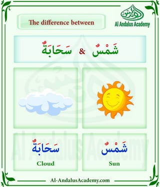 Al-AndalusAcademy.com
The difference between
The difference between
ٌ‫ة‬َ‫ب‬‫ا‬َ‫ح‬َ‫س‬
Cloud
ٌ
‫س‬ْ‫م‬َ‫ش‬
Sun
ٌ‫ة‬َ‫ب‬‫ا‬َ‫ح‬َ‫س‬ & ٌ
‫س‬ْ‫م‬َ‫ش‬
 