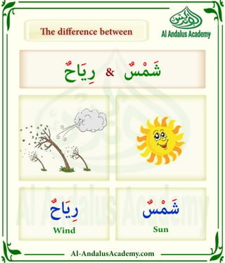 Al-AndalusAcademy.com
The difference between
The difference between
ٌ‫اح‬َ‫ي‬ِ‫ر‬
Wind
ٌ
‫س‬ْ‫م‬َ‫ش‬
Sun
ٌ‫اح‬َ‫ي‬ِ‫ر‬ & ٌ
‫س‬ْ‫م‬َ‫ش‬
 