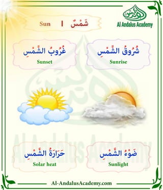 Al-AndalusAcademy.com
|
|
ِ
‫س‬ْ‫م‬ َّ‫الش‬ ُ‫ء‬ْ‫و‬ َ‫ض‬
Sunlight
ِ
‫س‬ْ‫م‬ َّ‫الش‬ ُ‫ة‬َ‫ر‬‫ا‬َ‫ر‬َ‫ح‬
Solar heat
ِ
‫س‬ْ‫م‬ َّ‫الش‬ ُ
‫وق‬ُ ُ
‫رُش‬
Sunrise
ِ
‫س‬ْ‫م‬ َّ‫الش‬ ُ
‫وب‬ُ‫ر‬ُ‫غ‬
Sunset
Sun
Sun ٌ
‫س‬ْ‫م‬َ‫ش‬
ٌ
‫س‬ْ‫م‬َ‫ش‬
 