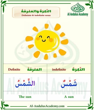 Al-AndalusAcademy.com
ُ
‫ة‬ َ
‫ر‬ ِ
‫ك‬ َّ
‫الن‬
ُ
‫ة‬ َ
‫ف‬ ِ
‫ر‬ ْ
‫ع‬ َ
‫الم‬ indefinite
indefinite
Definite
Definite
Defininte & indefinite noun
Defininte & indefinite noun
ُ
‫ة‬ َ
‫ف‬ ِ
‫ر‬ ْ
‫ع‬ َ
‫الم‬ َ
‫و‬ ُ
‫ة‬ َ
‫ر‬ ِ
‫ك‬ َّ
‫الن‬
ٌ
‫س‬ْ‫م‬َ‫ش‬
ُ
‫س‬ْ‫م‬ َّ‫الش‬
A sun
The sun
 