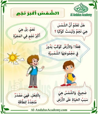 Al-AndalusAcademy.com
ٍ
‫م‬ ْ
‫ج‬ َ
‫ن‬ ُ
‫ر‬ َ
‫ب‬ ْ
‫ك‬ َ
‫أ‬ ُ
‫س‬ ْ
‫م‬ َّ
‫الش‬
ٌ‫ر‬َ‫د‬ ْ‫ص‬َ‫م‬ َ‫ِي‬‫ه‬َ‫ف‬ .ِ‫ل‬ْ‫ع‬ِ‫ف‬ْ‫ل‬‫ِا‬‫ب‬
ِ‫ة‬َ‫ق‬‫ا‬َّ‫ط‬‫ل‬ِ‫ل‬ ٌ‫د‬ِّ‫د‬َ‫ج‬َ‫ت‬ُ‫م‬
َ‫ي‬ِ‫ه‬ ْ
‫ل‬َ‫ب‬ ،ْ‫م‬َ‫ع‬َ‫ن‬
ِ‫ة‬َّ‫ر‬َ‫ج‬َ‫م‬‫ال‬ ‫ي‬ِ‫ف‬ ٍ‫م‬ْ‫ج‬َ‫ن‬ ُ َ
‫ْرَب‬‫ك‬َ‫أ‬
ُ‫ر‬‫و‬ُ‫د‬َ‫ي‬ ٌ
‫َب‬‫ك‬ْ‫و‬َ‫ك‬ ُ
‫ض‬ْ‫ر‬َ‫أل‬‫ا‬َ‫و‬ ! ً
‫اًل‬ْ‫ع‬ِ‫ف‬
ِ‫ة‬َّ‫ي‬ِ‫س‬ْ‫م‬َّ‫الش‬ ‫ا‬َ‫ه‬ِ‫ت‬َ‫ع‬‫و‬ُ‫م‬ْ‫ج‬َ‫م‬ ِ
‫يِف‬
َ
‫س‬ْ‫م‬َّ‫الش‬ َّ‫ن‬َ‫أ‬ ُ‫م‬َ‫ل‬ْ‫ع‬َ‫ت‬ ْ
‫ل‬َ‫ه‬
‫؟‬ ‫ا‬ً‫ب‬َ‫ك‬ْ‫و‬َ‫ك‬ ْ
‫ت‬َ‫س‬ْ‫ي‬َ‫ل‬َ‫و‬ ٌ‫م‬ْ‫ج‬َ‫ن‬ َ‫ي‬ِ‫ه‬
َ‫ي‬ِ‫ه‬ ُ
‫س‬ْ‫م‬َّ‫الش‬َ‫و‬ .ٌ‫يح‬ِ‫ح‬ َ‫ص‬
ِ
‫ض‬ْ‫ر‬َ‫أل‬‫ا‬ َ
‫ىَل‬َ‫ع‬ ِ‫ة‬‫ا‬َ‫ي‬َ‫ح‬‫ال‬ ُ
‫ب‬َ‫ب‬َ‫س‬
 