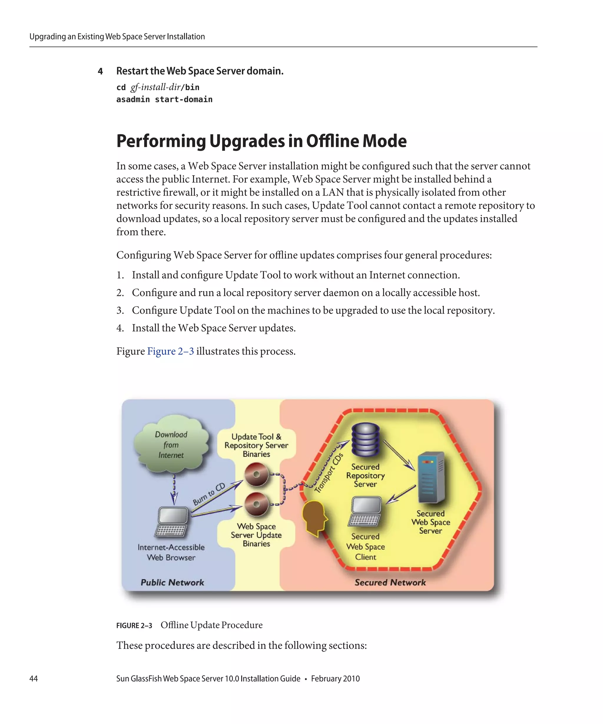Upgrading an Existing Web Space Server Installation


                   4     Restart the Web Space Server domain.
                         cd gf-install-dir/bin
                         asadmin start-domain



                         Performing Upgrades in Offline Mode
                         In some cases, a Web Space Server installation might be configured such that the server cannot
                         access the public Internet. For example, Web Space Server might be installed behind a
                         restrictive firewall, or it might be installed on a LAN that is physically isolated from other
                         networks for security reasons. In such cases, Update Tool cannot contact a remote repository to
                         download updates, so a local repository server must be configured and the updates installed
                         from there.

                         Configuring Web Space Server for offline updates comprises four general procedures:
                         1. Install and configure Update Tool to work without an Internet connection.
                         2. Configure and run a local repository server daemon on a locally accessible host.
                         3. Configure Update Tool on the machines to be upgraded to use the local repository.
                         4. Install the Web Space Server updates.

                         Figure Figure 2–3 illustrates this process.




                         FIGURE 2–3   Offline Update Procedure

                         These procedures are described in the following sections:

44                       Sun GlassFish Web Space Server 10.0 Installation Guide • February 2010
 