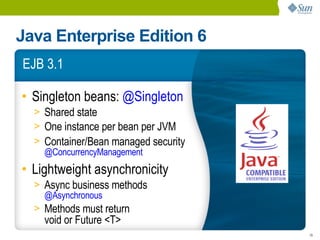 Java Enterprise Edition 6
EJB 3.1

• Singleton beans: @Singleton
  > Shared state
  > One instance per bean per JVM
  > Container/Bean managed security
    @ConcurrencyManagement
• Lightweight asynchronicity
  > Async business methods
    @Asynchronous
  > Methods must return
    void or Future <T>
                                      19
 