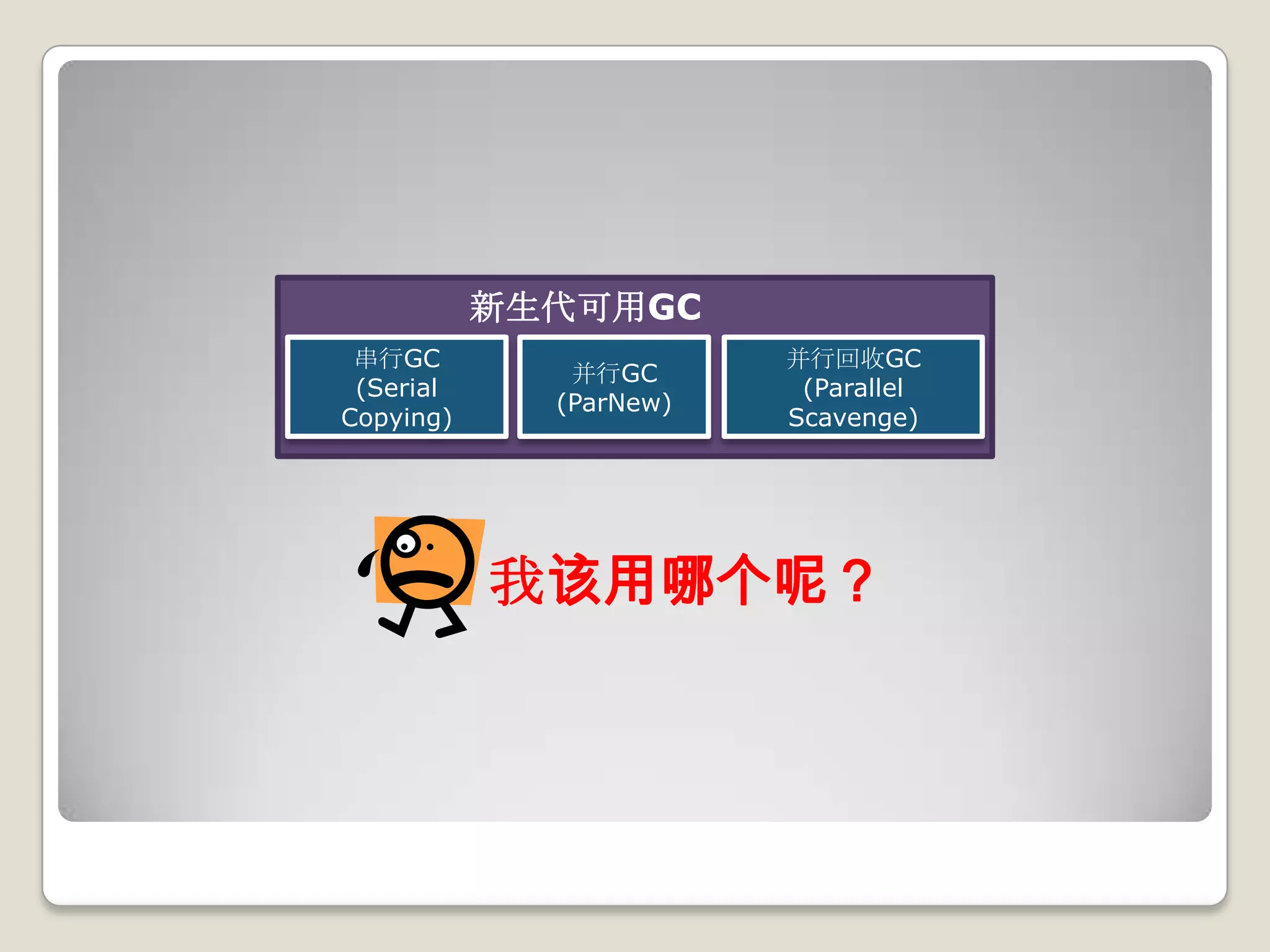 新生代可用GC
 串行GC                   并行回收GC
              并行GC
 (Serial                 (Parallel
             (ParNew)
Copying)                Scavenge)




           我该用哪个呢？
 