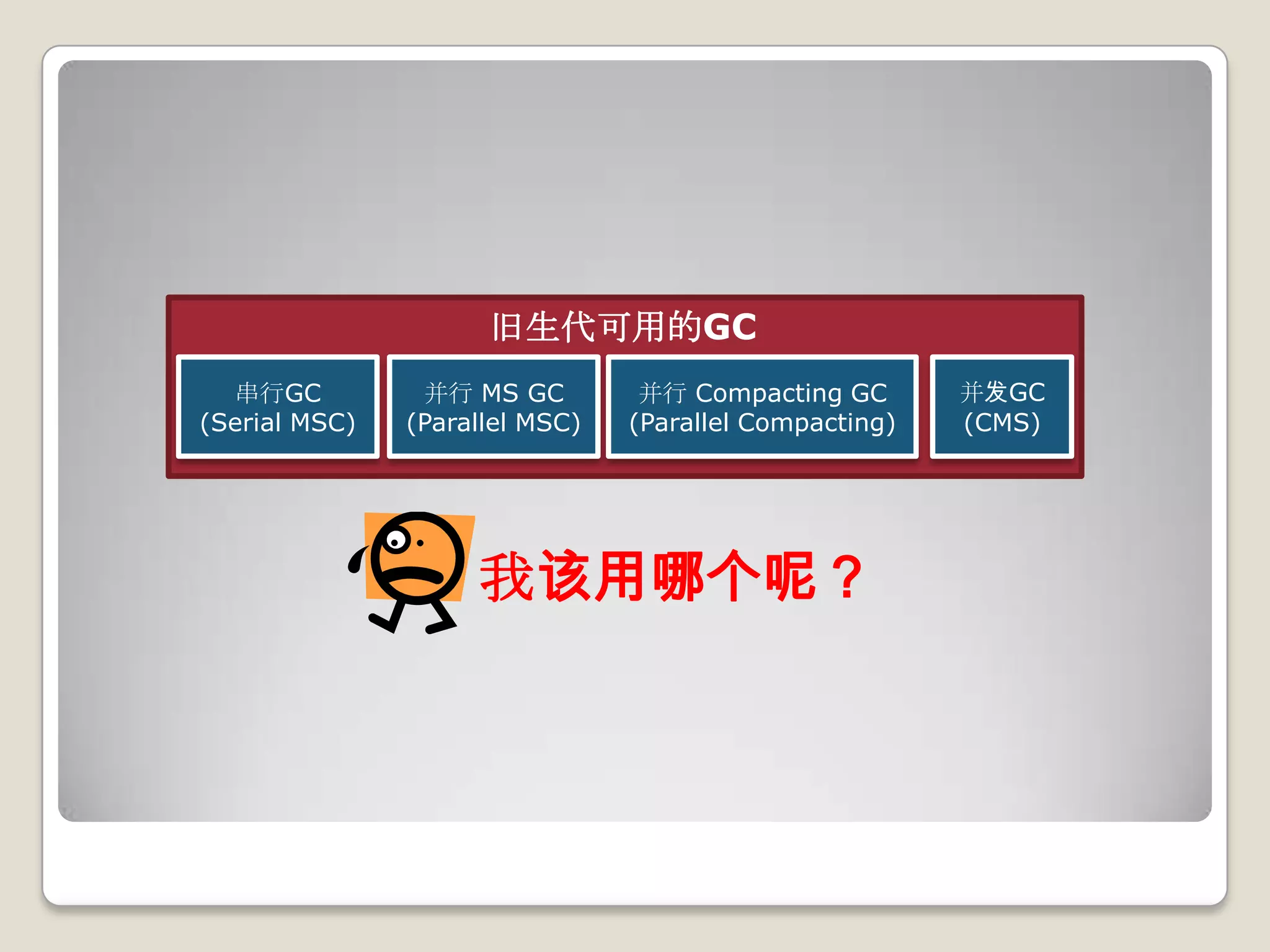 旧生代可用的GC
  串行GC          并行 MS GC         并行 Compacting GC       并发GC
(Serial MSC)   (Parallel MSC)   (Parallel Compacting)   (CMS)




                    我该用哪个呢？
 