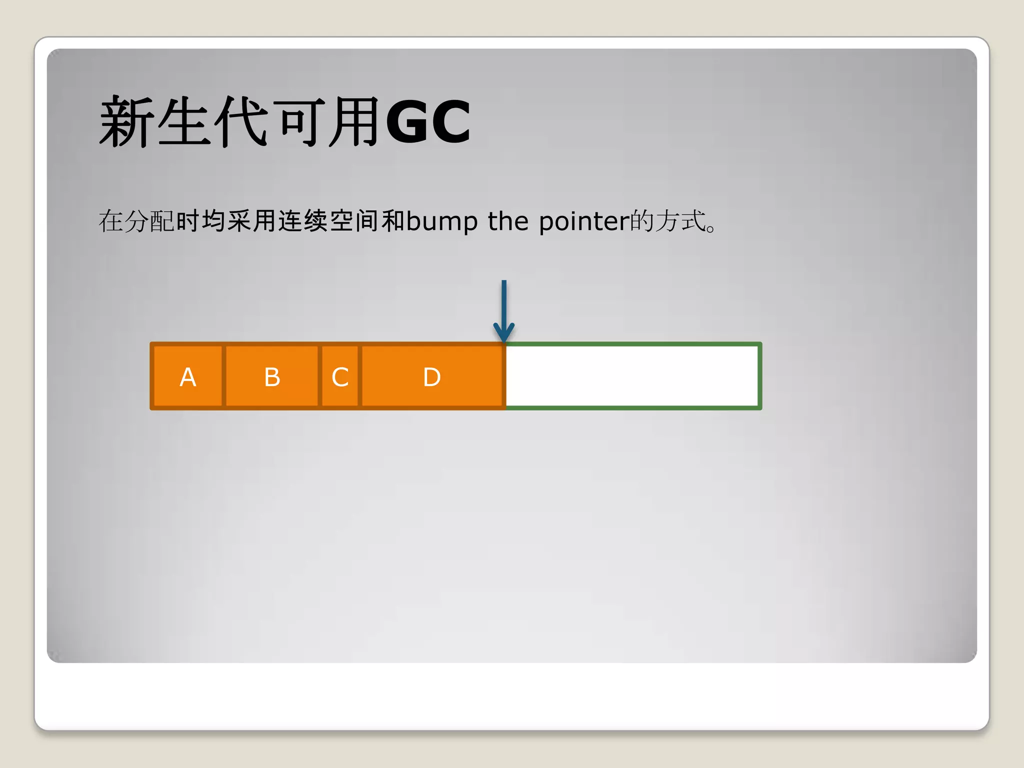 新生代可用GC
在分配时均采用连续空间和bump the pointer的方式。




    A   B   C   D
 