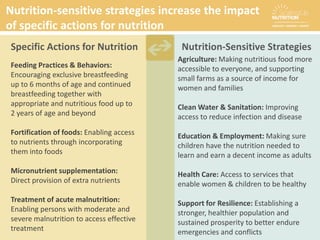The SUN approach
Using a unique approach that
works for each country.
These efforts are underway
in all SUN countries
Multi-sector, multi-
stakeholder platform
Together the combined efforts of all
countries make up the core of the
Movement - The SUN Country Network
 