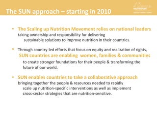 Making progress – examples
Creating Political and
Operational Platforms1
GHANA
Political commitment to fight
against hunger and
malnutrition has been
strengthened when the First
Lady of Ghana supported the
SUN Movement launch.
KENYA
Minister for Public Health and
Sanitation, Hon. Beth Mugo
officially launched Kenya’s
Nutrition Action Plan (2012-
2017) at the National SUN
Symposium.
 