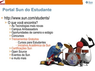 Portal Sun do Estudante http://www.sun.com/students/ O que você encontra? As Tecnologias mais novas Campus Ambassadors Oportunidades de carreira e estágio Concursos Treinamentos Gratuitos Cursos para Estudantes Iniciativa Acadêmica da Sun Certificações Sun Open Source Eventos da Sun e muito mais 