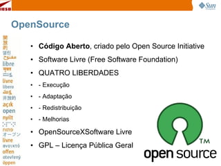 OpenSource   Código Aberto , criado pelo Open Source Initiative Software Livre (Free Software Foundation) QUATRO LIBERDADES - Execução - Adaptação - Redistribuição - Melhorias OpenSourceXSoftware Livre GPL – Licença Pública Geral 