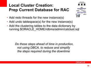 Local Cluster Creation: Prep Current Database for RAC Add redo threads for the new instance(s) Add undo tablespace(s) for the new instance(s) Add the clustering tables to the data dictionary by running $ORACLE_HOME/rdbms/admin/catclust.sql Do these steps ahead of time in production,  not using DBCA, to reduce and simplify  the steps required during the downtime  Single Node  RAC Configuration 