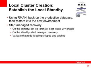Local Cluster Creation: Establish the Local Standby Using RMAN, back up the production database,  then restore it to the new environment Start managed recovery: On the primary: set log_archive_dest_state_2 = enable On the standby: start managed recovery Validate that redo is being shipped and applied Single Node  RAC Configuration 