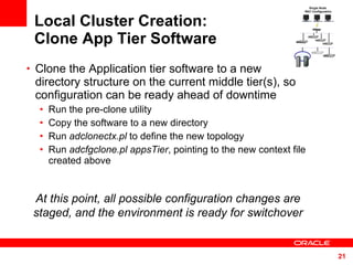 Local Cluster Creation: Clone App Tier Software Clone the Application tier software to a new  directory structure on the current middle tier(s), so configuration can be ready ahead of downtime Run the pre-clone utility Copy the software to a new directory Run  adclonectx.pl  to define the new topology Run  adcfgclone.pl appsTier , pointing to the new context file created above At this point, all possible configuration changes are staged, and the environment is ready for switchover Single Node  RAC Configuration 